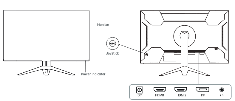 KTC - H32S17C - Toetsen en interfaces Toetsen en interfaces
