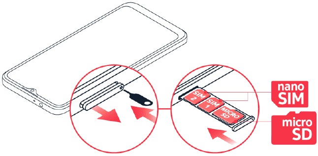 Nokia - G21 - Aan de slag - DE SIM- EN GEHEUGENKAARTEN PLAATSEN Aan de slag - DE SIM- EN GEHEUGENKAARTEN PLAATSEN