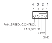 CPU waterpomp fan connector