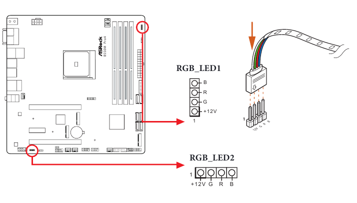 ASROCK - B550M Pro4 - De ledstrip aansluiten De ledstrip aansluiten
