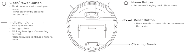 Honiture - G20 PRO - Productintroductie Productintroductie