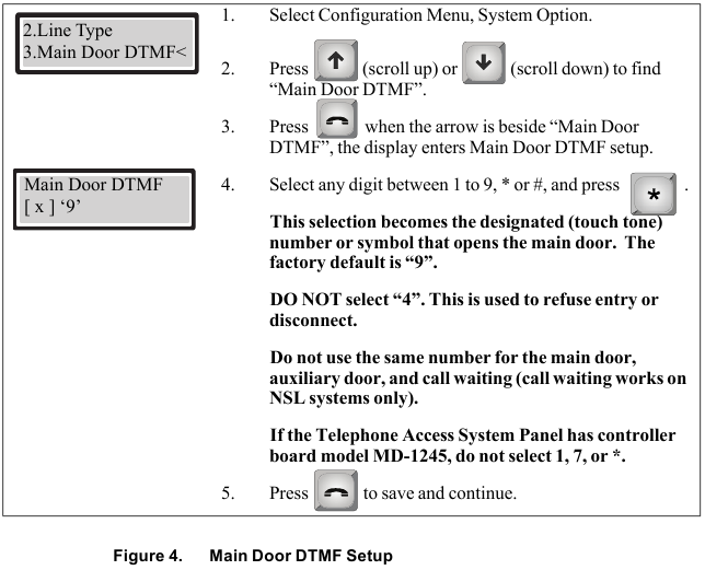 Mircom - TX3 Series - DTMF-instelling hoofdingang DTMF-instelling hoofdingang