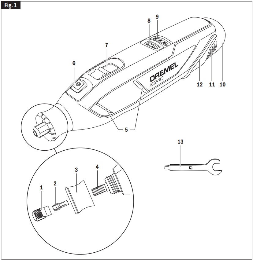 DREMEL - 8240 - Functionele beschrijving Functionele beschrijving