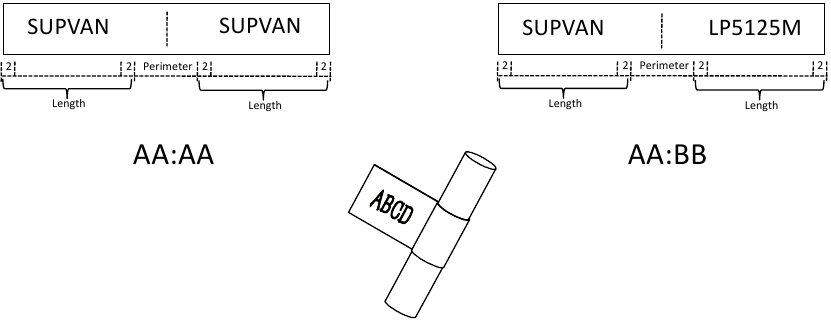 SUPVAN - LP 5125M - Vlag-/wikkellabels maken - Stap 3 Vlag-/wikkellabels maken - Stap 3