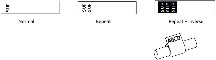 SUPVAN - LP 5125M - Vlag-/wikkellabels maken - Stap 6 Vlag-/wikkellabels maken - Stap 6