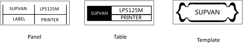 SUPVAN - LP 5125M - Sjabloonlabels maken - Stap 2 Sjabloonlabels maken - Stap 2