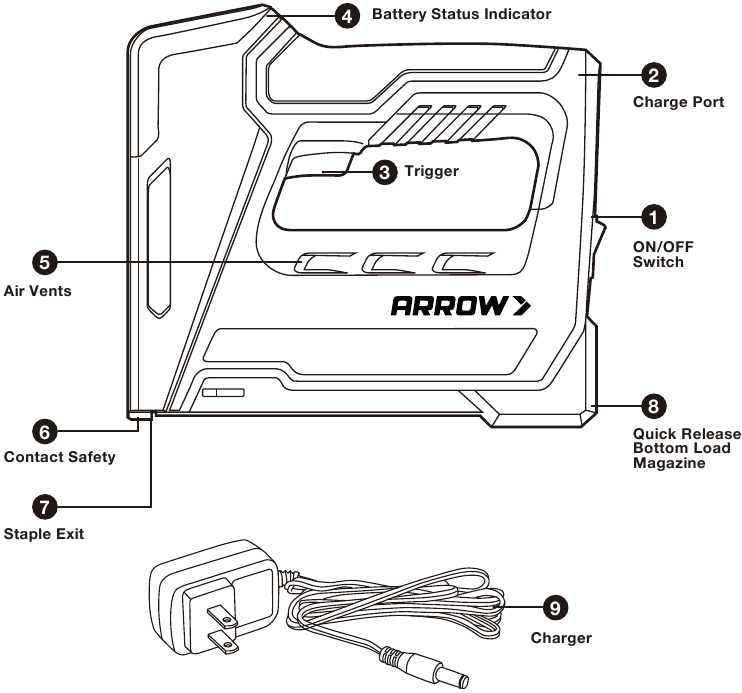 Arrow - ET501C - Indeling Indeling