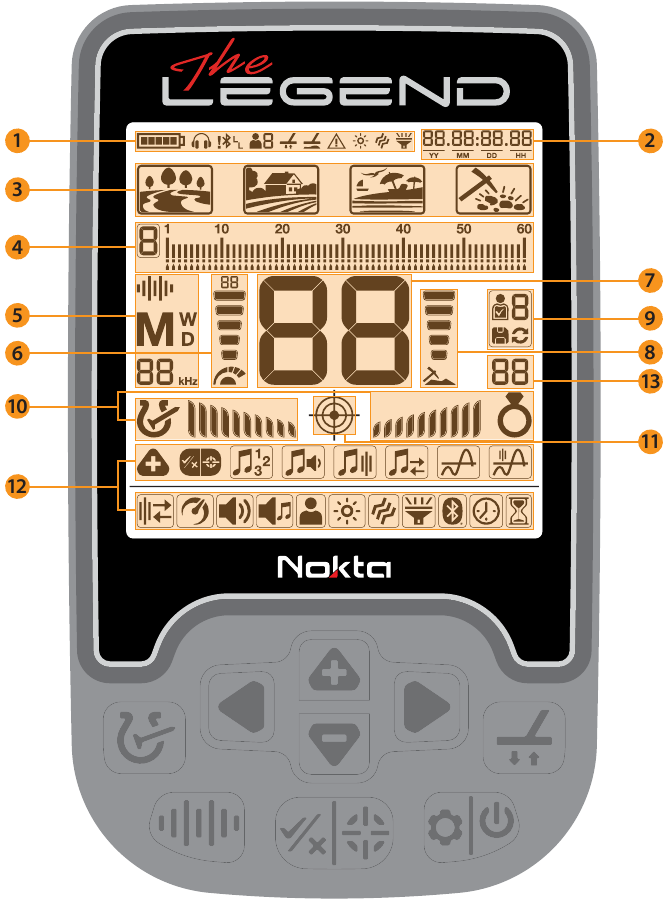 Nokta - LEGEND - DISPLAY DISPLAY