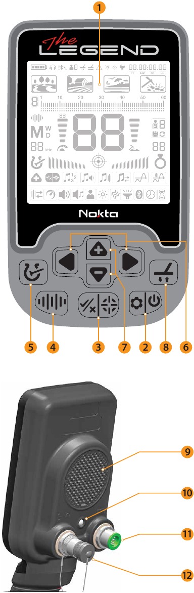 Nokta - LEGEND - INTRODUCTIE TOT HET APPARAAT INTRODUCTIE TOT HET APPARAAT