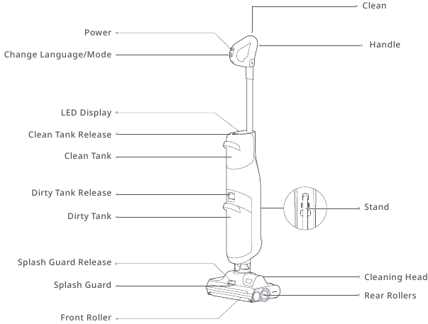 Roborock - Dyad - Productintroductie - Body Productintroductie - Body