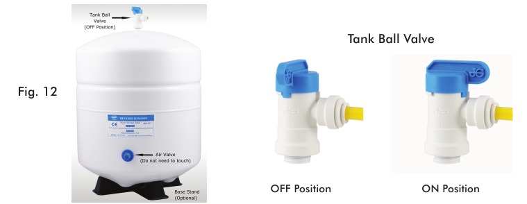 Ultimate - RO-90 - Standaard 4-gallon tankdiagram Standaard 4-gallon tankdiagram