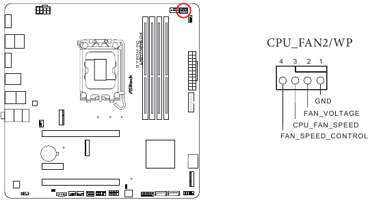 ASROCK - PHANTOM GAMING B760M PG LIGHTNING/D4 - Overzicht van on-board headers en aansluitingen - Deel 9 Overzicht van on-board headers en aansluitingen - Deel 9