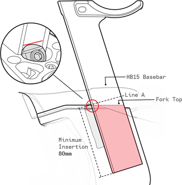 Cervélo - P5 - EX14 RISER-ZADELPEN SNIJDINSTRUCTIES EX14 RISER-ZADELPEN SNIJDINSTRUCTIES