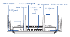 I/O-poorten