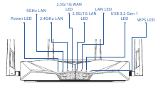 LED-lampjes
