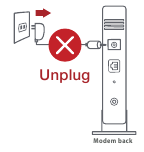 Modem loskoppelen