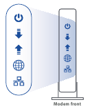 Modem-LED's