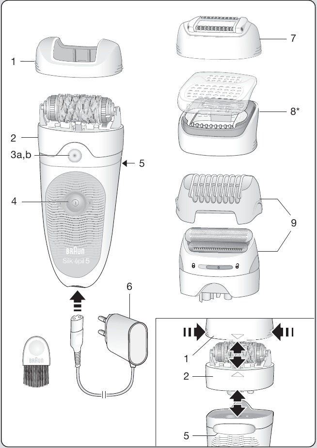 Braun - Silk-epil 5 - Beschrijving Beschrijving