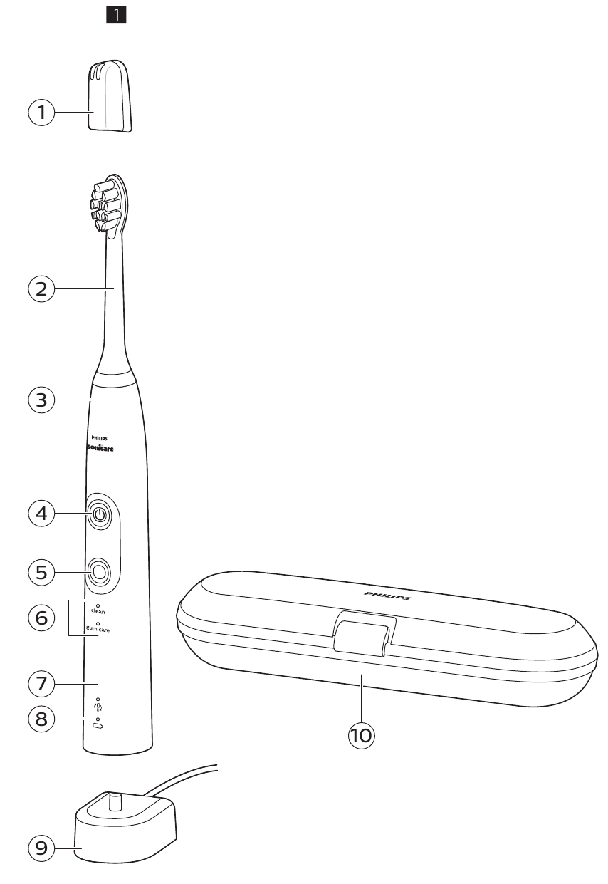 Philips - Sonicare ProtectiveClean 4500 - Overzicht Overzicht