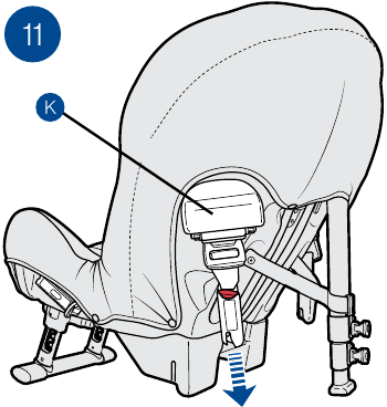 Axkid - Minikid - De bevestigingsriemen bevestigen - Stap 4 De bevestigingsriemen bevestigen - Stap 4
