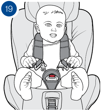 Axkid - Minikid - Uw kind in het product plaatsen - Stap 3 Uw kind in het product plaatsen - Stap 3
