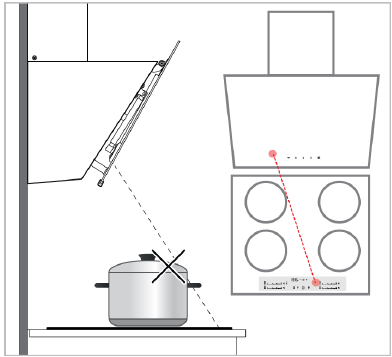 Beko - B300 Series - Het product gebruiken - De Hob to Hood-functie gebruiken Het product gebruiken - De Hob to Hood-functie gebruiken