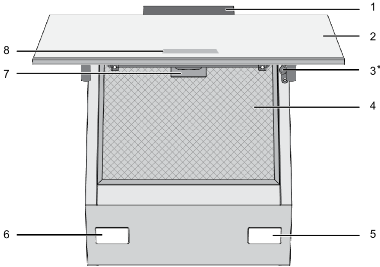 Beko - B300 Series - Uw product - Productintroductie Uw product - Productintroductie