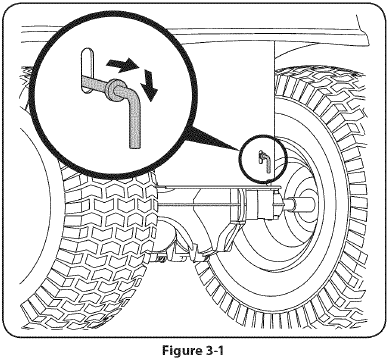 Cub Cadet - LTX1045 - Productinstallatie - De eenheid handmatig verplaatsen Productinstallatie - De eenheid handmatig verplaatsen