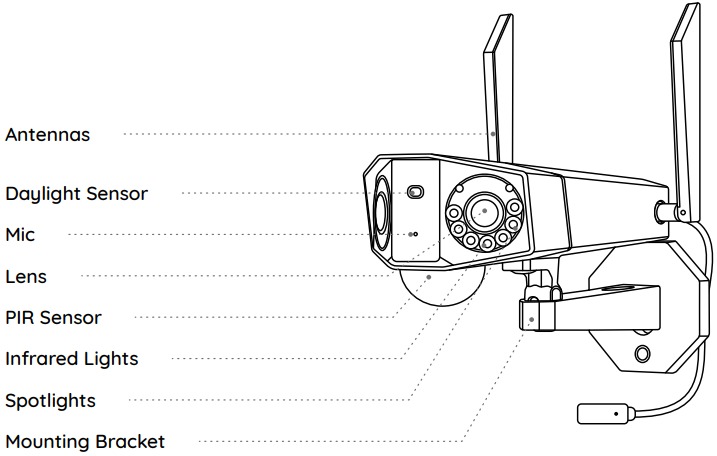 Reolink - Duo 2 - Productintroductie - Deel 1 Productintroductie - Deel 1
