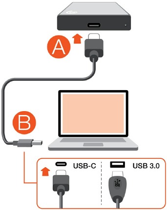 Seagate - One Touch SSD - Verbinding maken met pc/Mac via de USB-kabel Verbinding maken met pc/Mac via de USB-kabel