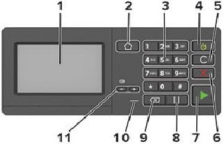 Xerox - C315 - Het bedieningspaneel gebruiken - Voor Xerox C315 Het bedieningspaneel gebruiken - Voor Xerox C315