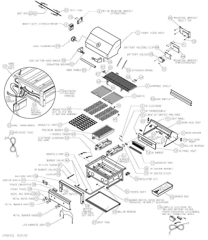 Lynx - L27 - Onderdelendiagram Onderdelendiagram