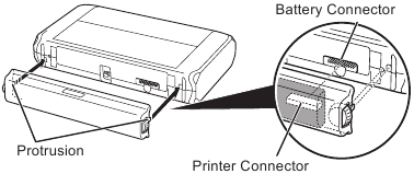 Canon - LK-72 - De batterij aan de printer bevestigen - Stap 2 De batterij aan de printer bevestigen - Stap 2