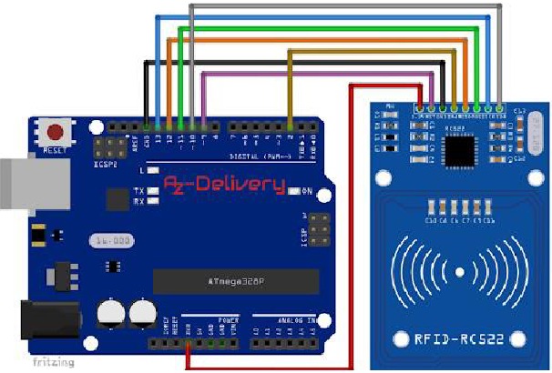 AZ-Delivery - RFID RC522 - De lezer verbinden met ATmega328p De lezer verbinden met ATmega328p