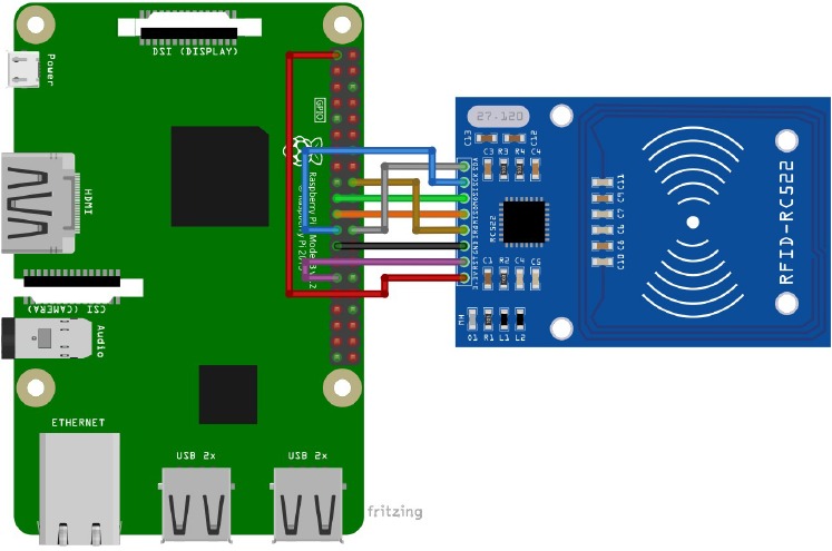AZ-Delivery - RFID RC522 - De lezer verbinden met Raspberry Pi De lezer verbinden met Raspberry Pi