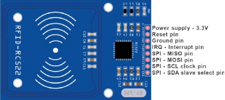 AZ-Delivery - RFID RC522 - De pinout van de lezer De pinout van de lezer