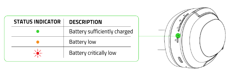 Razer - OPUS X - BATTERIJNIVEAU BATTERIJNIVEAU