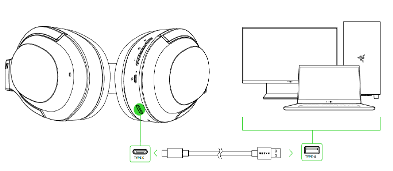 Razer - OPUS X - JE HEADSET OPLADEN - Deel 1 JE HEADSET OPLADEN - Deel 1