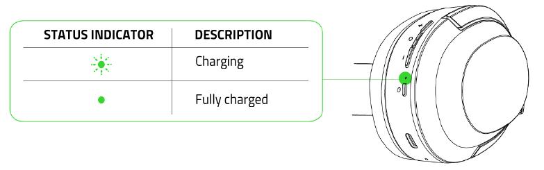 Razer - OPUS X - JE HEADSET OPLADEN - Deel 2 JE HEADSET OPLADEN - Deel 2