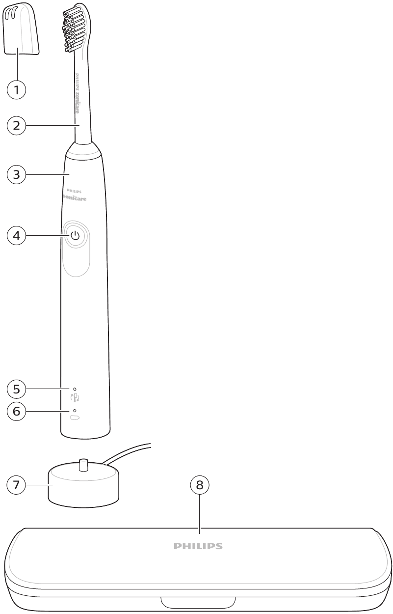 Philips - Sonicare 3000 Series - Uw Philips Sonicare-tandenborstel Uw Philips Sonicare-tandenborstel