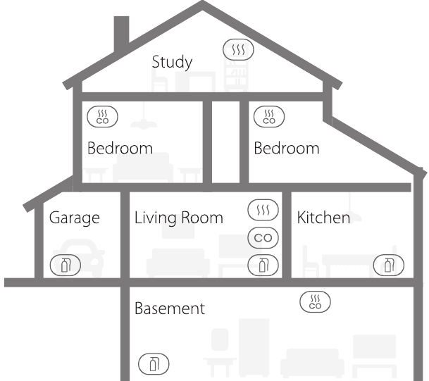 x-sense - XS01 - Installatiepositionering - Deel 1 Installatiepositionering - Deel 1