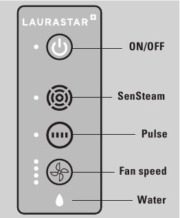 LauraStar - SMART - Gebruikersinterface Gebruikersinterface