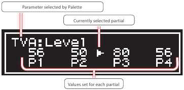 Roland - JUPITER-X - PALETTE-functie PALETTE-functie