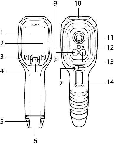 FLIR - TG267 - Productbeschrijving Productbeschrijving