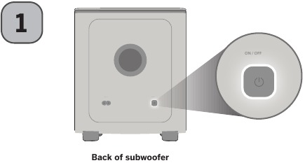 Vizio - M Series - Een subwoofer aansluiten - Stap 1 Een subwoofer aansluiten - Stap 1