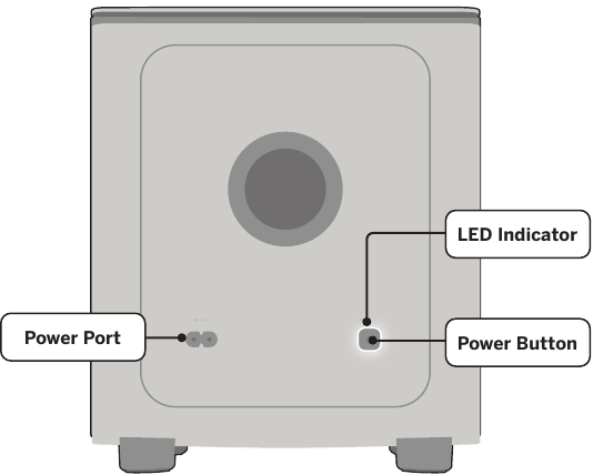 Vizio - M Series - Bediening en aansluitingen - Achterkant van de subwoofer Bediening en aansluitingen - Achterkant van de subwoofer