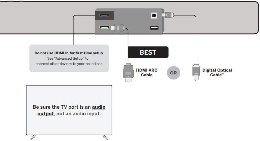 Vizio - M Series - Eerste installatie - Stap 2 Eerste installatie - Stap 2
