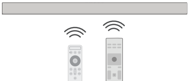 Vizio - M Series - Het apparaat programmeren - De programmeermodus openen Het apparaat programmeren - De programmeermodus openen
