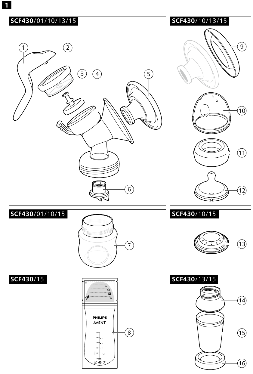 Philips - AVENT SCF430 - Algemene beschrijving Algemene beschrijving