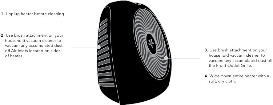 Vornado - AVH2 - REINIGING REINIGING